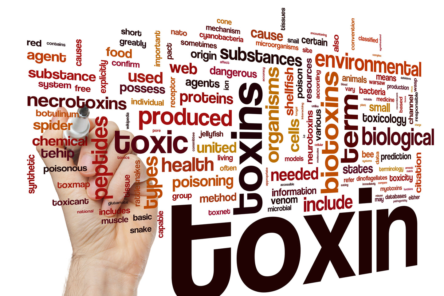 Environmental Toxin Profile (172 toxins) - Living Health Market