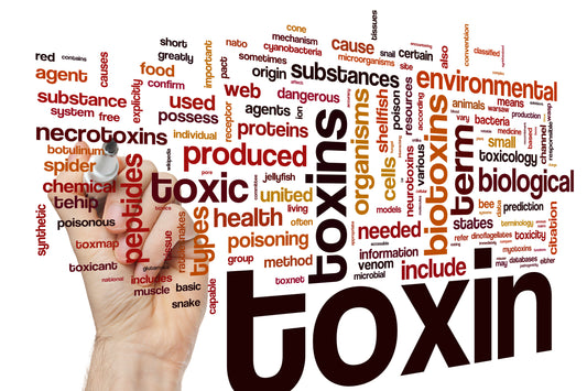 Environmental Toxin Profile (172 toxins) - Living Health Market